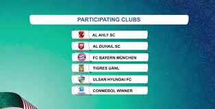 ويشارك النادي الأهلي ببطولة كأس العالم للأندية… Ù†Ø¬ÙˆÙ… Ù…ØµØ±ÙŠØ© Ù†ØªÙŠØ¬Ø© Ù‚Ø±Ø¹Ø© ÙƒØ£Ø³ Ø§Ù„Ø¹Ø§Ù„Ù… Ù„Ù„Ø£Ù†Ø¯ÙŠØ© 2020