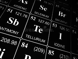 Tellurium On The Periodic Table Of The Elements Sponsored Periodic Tellurium Elements Table Periodic Table Of The Elements Periodic Table Elements