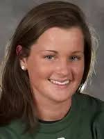 2012 Softball Roster