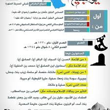 هدم قبور أحبة وأهل بيت النبي صلولت الله عليهم انفوجرافيك الشيعة انفوجرافيك انفوجرافيك مأتمكن البقيع أئمة البقيع بقيع الغرقد المدينة المنورة شيعة إ Study