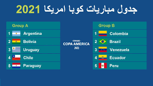 كوبا أمريكا المئوية أو كوبا أمريكا سنتيناريو ( بالإسبانية : ÙƒÙˆØ¨Ø§ Ø§Ù…Ø±ÙŠÙƒØ§ 2021 Ø¬Ø¯ÙˆÙ„ ÙˆØªÙˆÙ‚ÙŠØª Ø§Ù„Ù…Ø¨Ø§Ø±ÙŠØ§Øª Youtube