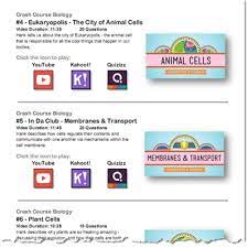 Animal and plant cell kahoot. Crash Course Biology 1 8 Digital Printable By Iq Interactive Quizzes