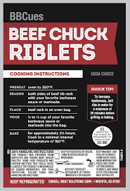 Everyone needs a great chuck roast recipe that they can slow cook all day long. Beef Riblets 1 6 2 6 Lb Walmart Com Walmart Com