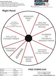 Get ready to practice shooting with your own targets. Arma Dynamics Printable Targets Search For A Good Cause