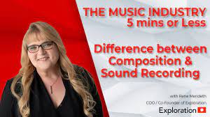 Composition is the act of composing something such as a piece of music or a poem. What Is A Composition Exploration