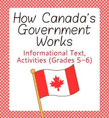 Canadian Government Introduction Grades 5 6 Print And Tpt Digital Social Studies Worksheets Government 6th Grade Social Studies