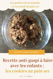 Epingle Sur Cuisine