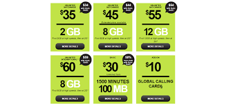 This $55 nationwide plan gives you unlimited talk, text, and data service anywhere in the u.s.a. Straight Talk Plans Receive More Data And New 35 2gb Option Prepaid Mobile Phone Reviews