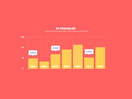 flat design bar graph animation diagram design chart