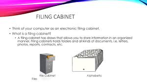 With this electronic filing system, there's only one place to look for a file. Computer An Electronic Filing Cabinet Ppt Download