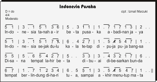 Check spelling or type a new query. Not Angka Lagu Indonesia Pusaka Brainly