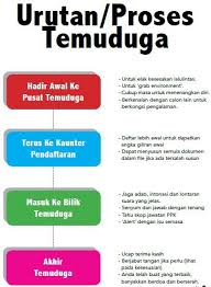 Suruhanjaya perkhidmatan awam malaysia (spa), putrajaya, wilayah persekutuan, malaysia. Kerjaya Ppk U11 Tips Sebelum Semasa Hari Temuduga Facebook