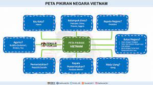 Peta Pikiran Tentang Vietnam Penulis Cilik Di 2021 Peta Pikiran Peta Thailand