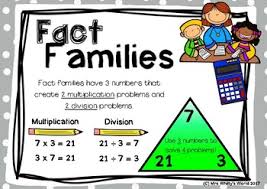 Multiplication Division Fact Family Task Cards