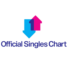 Hits Daily Double Rumor Mill U K Revamps Singles Chart