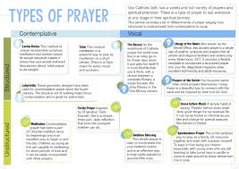 The term most commonly refers to christian traditions. The Ultimate Guide To Family Prayer For Busy Parents Cathfamily