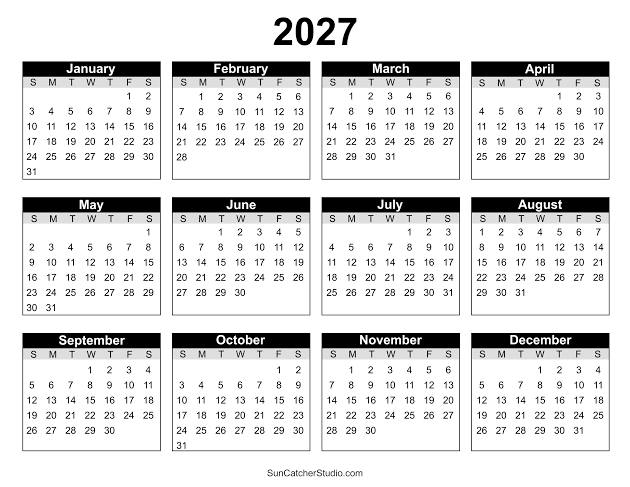 application dates