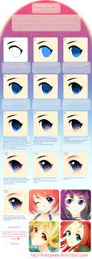 When a pigment or ink is added, wavelengths are absorbed or subtracted from white light, so light of another color reaches the eye. Ledogawa S Anime Eye Tutorial By Ledogawa On Deviantart