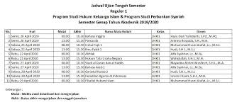 Salah satu kontribusi ilmu politik terhadap pembelajaran pkn adalah kemampuan (skill) dalam. Jadwal Uts Genap Ta 2019 2020 Fsh Unisnu