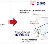 徹底解説】半導体製造装置や真空チャンバーで使える精密位置決め ...