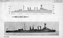 In general, if you want to earn the most, then select the cruisers. Omaha Class Cruiser Wikipedia