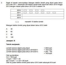 Pensyarah universiti gred 45 ke gred 52. Rujukan Peperiksaan Pegawai Khidmat Pelanggan N19 Carian Semasa