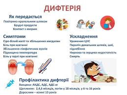 Чим так небезпечна дифтерія: симптоми, профілактика та лікування Після спалаху кору Україна стоїть на порозі ще одної небезпечної інфекційної хвороби – дифтерії. У жовтні 2019 року випадки захворювання на дифтерію виявили на