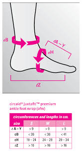 circaid juxta fit premium ankle foot wrap