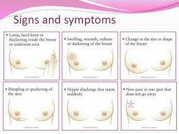 It causes redness, swelling, and dimpling in the affected breast. Nysc Breast Cancer Awareness Club Sokoto Posts Facebook