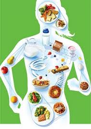 2 serrano peppers finely chopped. Food Nutrition Chart How Many Calories Are In Your Food