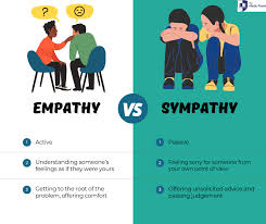 Image result for Expressing Empathy