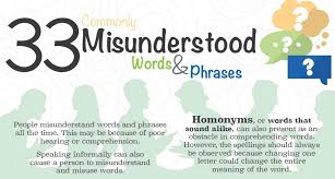 33 Common Words Phrases You Might Be Saying Wrong Misused Words Words Teaching Writing