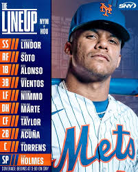 Fantasy baseball rankings for offensive production