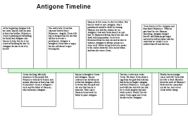 Antigone