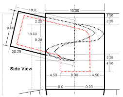Dust Collection Research Cyclone Building Instructions Dust Collection Cyclone Building Instructions