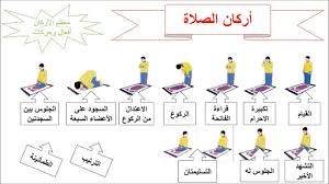Check spelling or type a new query. ÙƒÙŠÙÙŠØ© Ø§Ù„ØµÙ„Ø§Ø© Ø§Ù„ØµØ­ÙŠØ­Ø© Ù…Ù† Ø§Ù„ØªÙƒØ¨ÙŠØ± Ø¥Ù„Ù‰ Ø§Ù„ØªØ³Ù„ÙŠÙ… Ø§Ù„Ù†ÙŠØ© Ø§Ù„Ù‰ Ø§Ù„Ø³Ø¬ÙˆØ¯ ÙˆØ§Ù„ØªØ³Ù„ÙŠÙ… Ù…Ø¹Ù„ÙˆÙ…Ø©