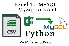 Excel To Mysql In Python Mysql Reading Data Python
