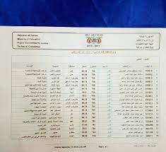 سارة محمد سعيد الكربي (مدرسة الكوثر الثانوية للبنات) بنسبة 99.21% Ù…Ø£Ø±Ø¨ Ø¨Ø±Ø³ Ø§Ù„Ø§Ø¹Ù„Ø§Ù† Ø¹Ù† Ø§ÙˆØ§Ø¦Ù„ Ø§Ù„Ø«Ø§Ù†ÙˆÙŠØ© Ø§Ù„Ø¹Ø§Ù…Ø© ÙˆÙ…Ø£Ø±Ø¨ Ø¨Ø±Ø³ ÙŠÙ†Ø´Ø± Ø§Ù„Ø§Ø³Ù…Ø§Ø¡