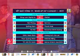Sự khởi sắc của hagl.tin hot 24h thể thao là kênh tổng. Bxh Vong 19 V League 2019 Hagl ThÄƒng Tiáº¿n Ha Ná»™i Ä'á»©ng Ä'áº§u