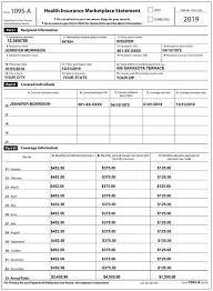 Health insurance & health reform authority; Get Answer Stuck On These Ones Advanced Scenario 6 Jennifer Morrison Transtutors