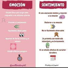 Maybe you would like to learn more about one of these? Emocion Vs Sentimiento Criminologos Criminalistas Y Expertos En Ciencias Forenses Facebook
