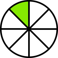 Subtract Mixed Numbers With Like Fractional Parts