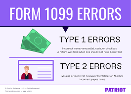 These themes offer superb instances of ways to structure such a letter, and also include. Corrected 1099 Issuing Corrected Forms 1099 Misc And 1099 Nec