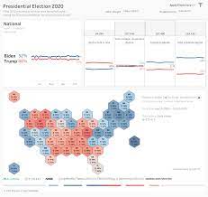 For mobile app users, view the live election map here. 2020 Us Election Data In Partnership With Surveymonkey And Axios