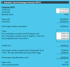 Nikmati kadar penalti yang rendah apabila anda isytiharkan cukai anda semasa program khas pengakuan sukarela (pkps). Cara Kira Cukai Bila Jual Rumah Dan Tips Penjimatan Arif Hussin