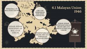 Ciri ciri perjanjian malayan union 1946 esei. Modul 5 Pembinaan Negara Dan Bangsa Ke Arah Kemunculan Negara Malaysia Berdaulat By Aquila Nadia Tabon Albert