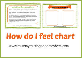 46 Punctilious Free Feeling Chart