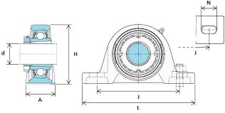 Umesh chikhale sveris college of in this thread, let's collect various cyclekart plans and drawings in one place. Syj40kf Skf 35mm Bore Plummer Block With Adapter Sleeve Bearingboys
