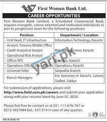 Bankers are essential mediators for investors and for people who want to sell their investments. First Women Bank Limited Karachi Latest Bank Jobs 2020