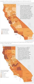 We are educating ourselves to better understand and address issues of racism so we can begin to engage in dialogue between staff and the child care community. Analysis Breaks Down Child Care Costs By California County The Sacramento Bee